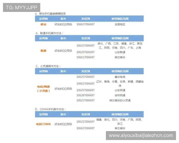 遇到博鱼真人平台会员登录不了怎么办？详细排查与解决步骤推荐