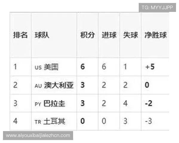 世界杯巴拉圭vs澳大利亚加时赛规则解析与比赛关键战术分析